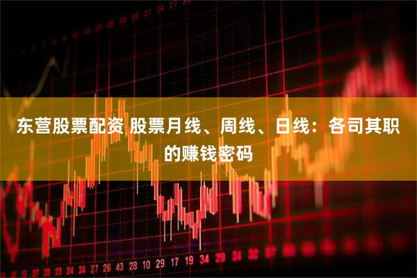 东营股票配资 股票月线、周线、日线：各司其职的赚钱密码